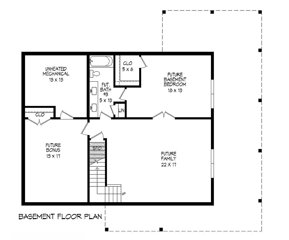 Modern House Plans Find Your Modern House Plans Today